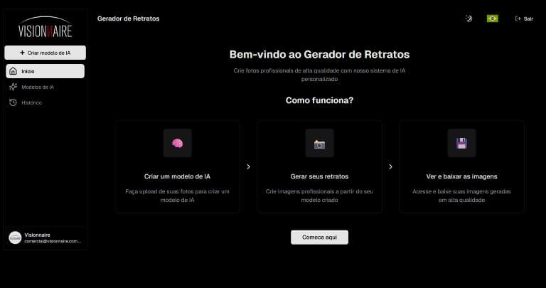 Visionnaire - Blog - Gerador de Retratos Conheça Nossa Solução de IA Personalizada e gere Retratos Profissionais em Alta Qualidade