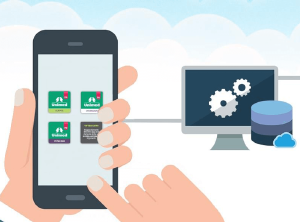 Unimed - Aplicativos / Soluções Mobile - Visionnaire | Desenvolvimento de Software