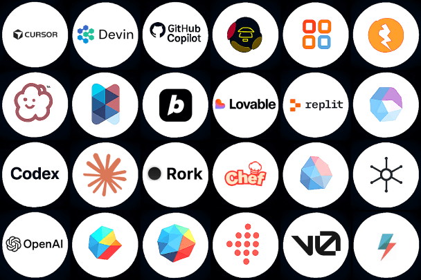 Visionnaire
- Blog - AI Platforms Visionnaire - Blog - AI Platforms