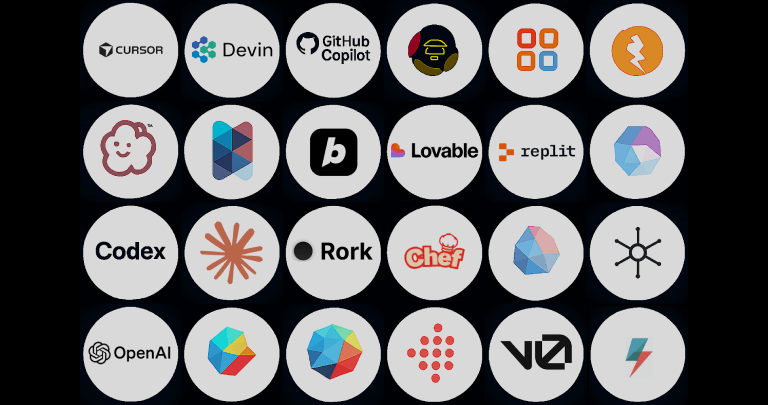 The Evolution of Platforms That Are Transforming Software Development
