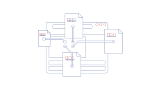 Da Ideia ao Sistema - Visionnaire | Projetos de Desenvolvimento de Software